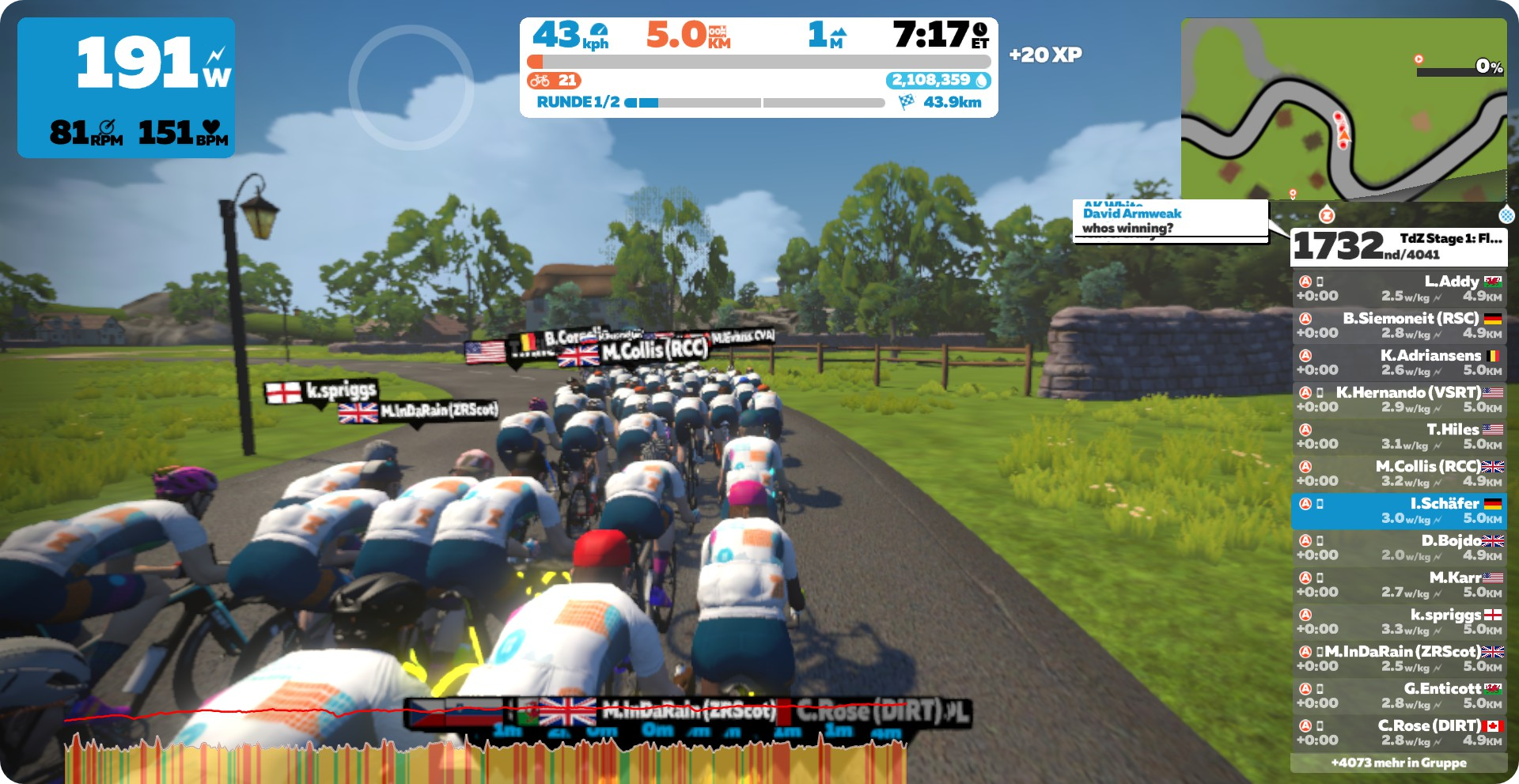 Tour de Zwift