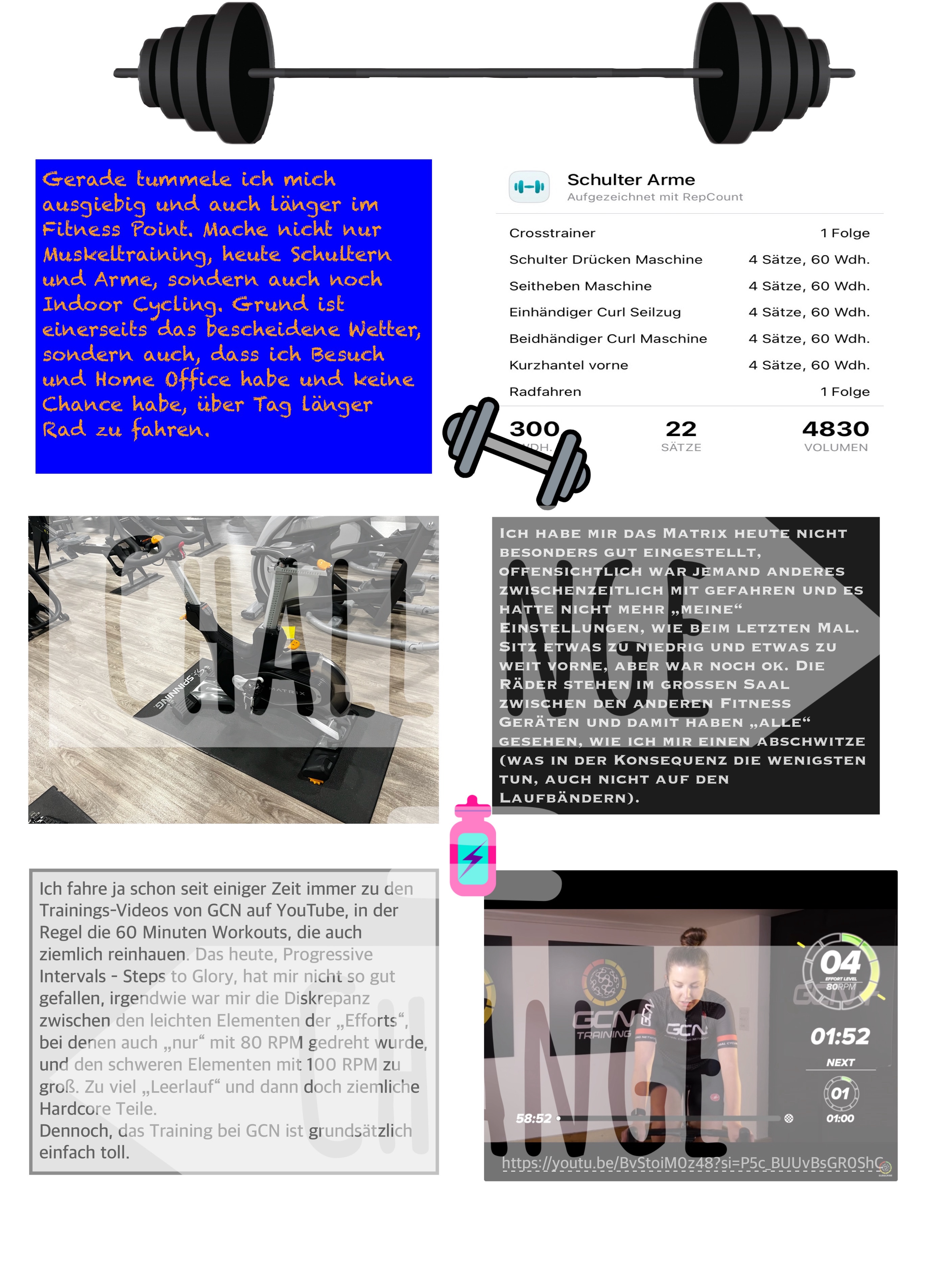 Rundum Workout im Fitness Point Horrem