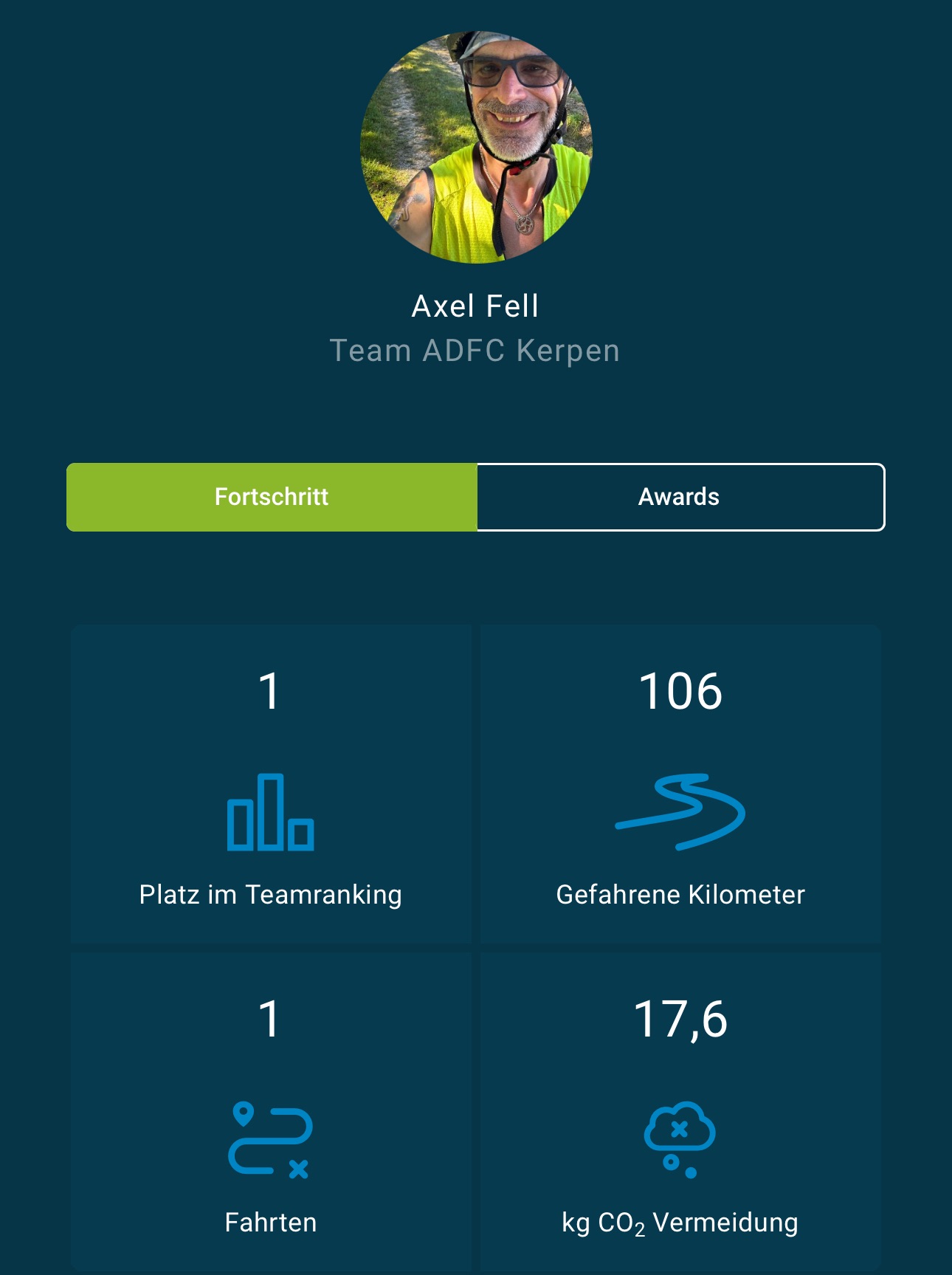 Stadtradeln Kerpen hat begonnen