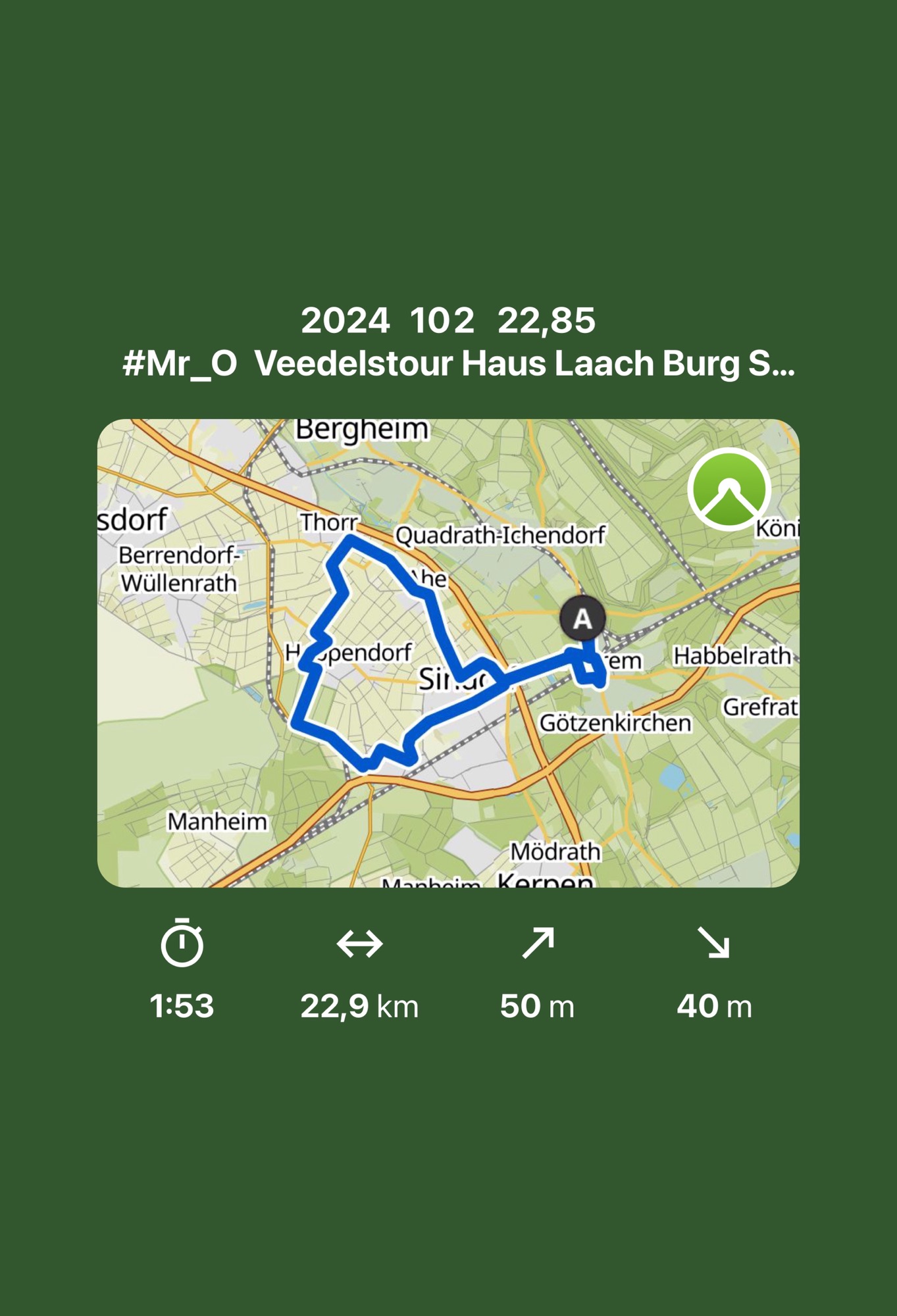 komoot ist mein Mittel der Wahl