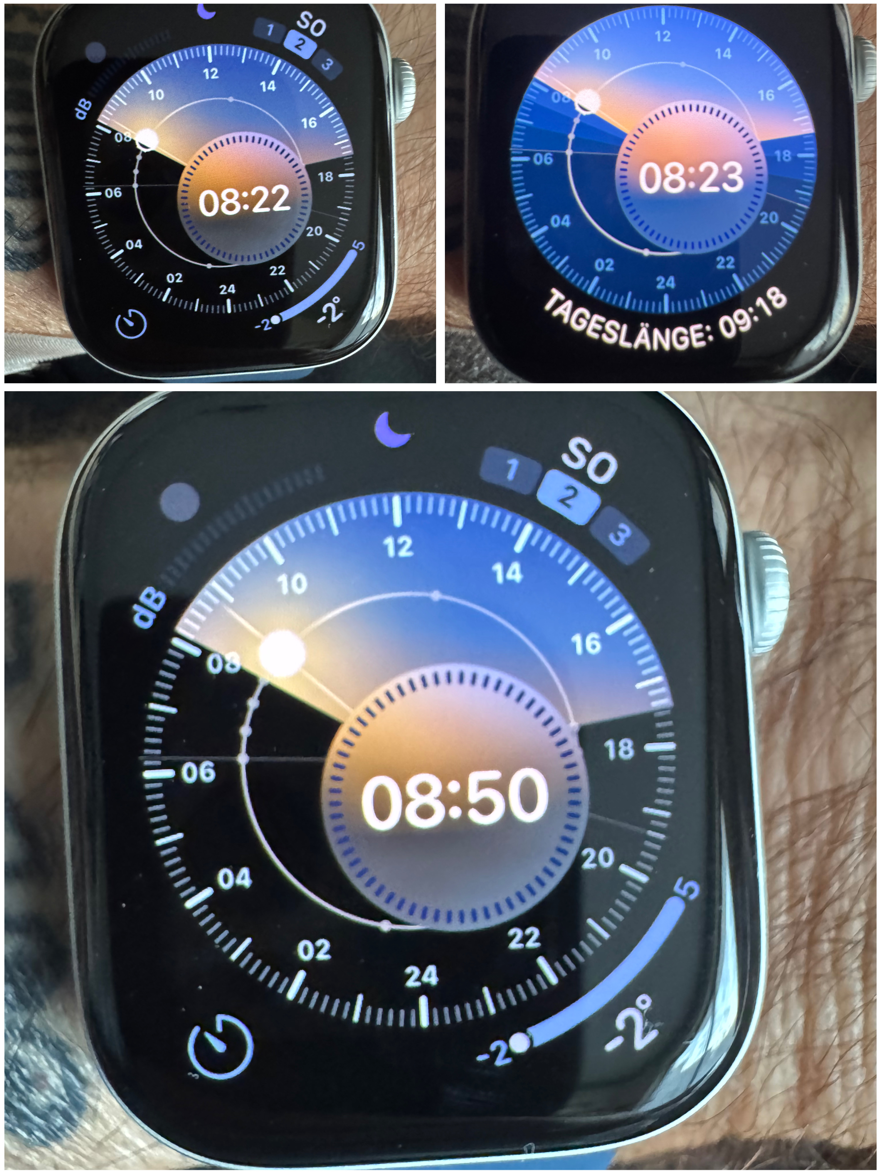 Keine Zeit? Warum Zeitdruck eine Frage der Perspektive ist