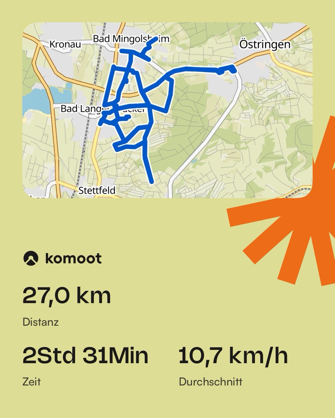 Rad-Statistik & Hügel-Hopping: Mein Trip durch den Kraichgau
